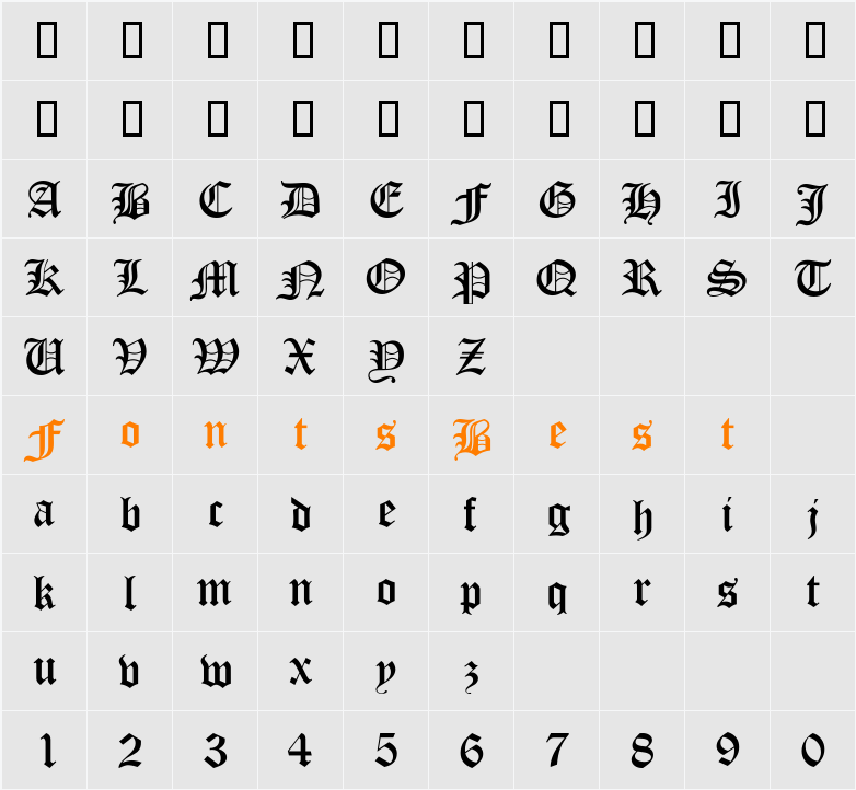 OtterDB Character Map