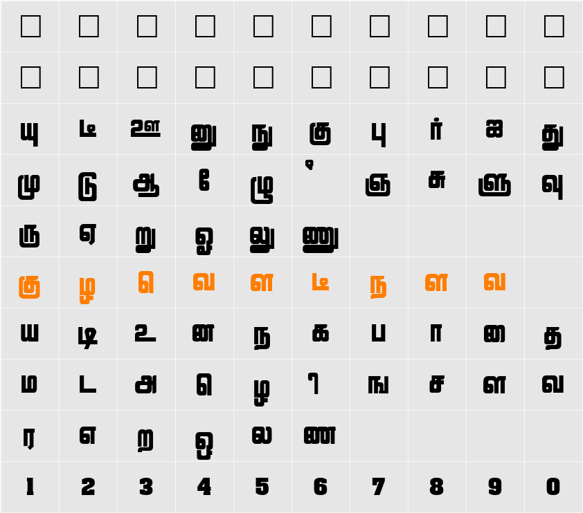 Lathangi Character Map