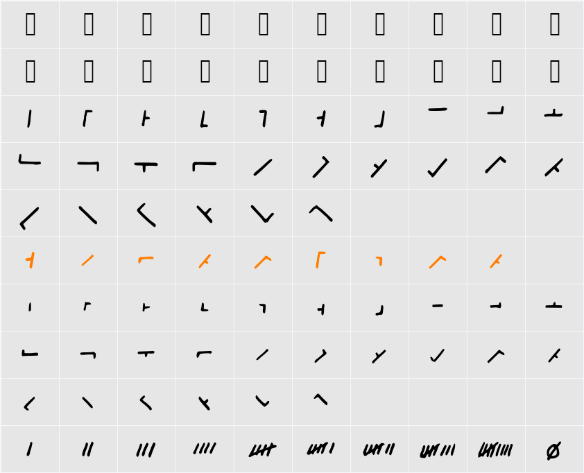 PalGen Character Map