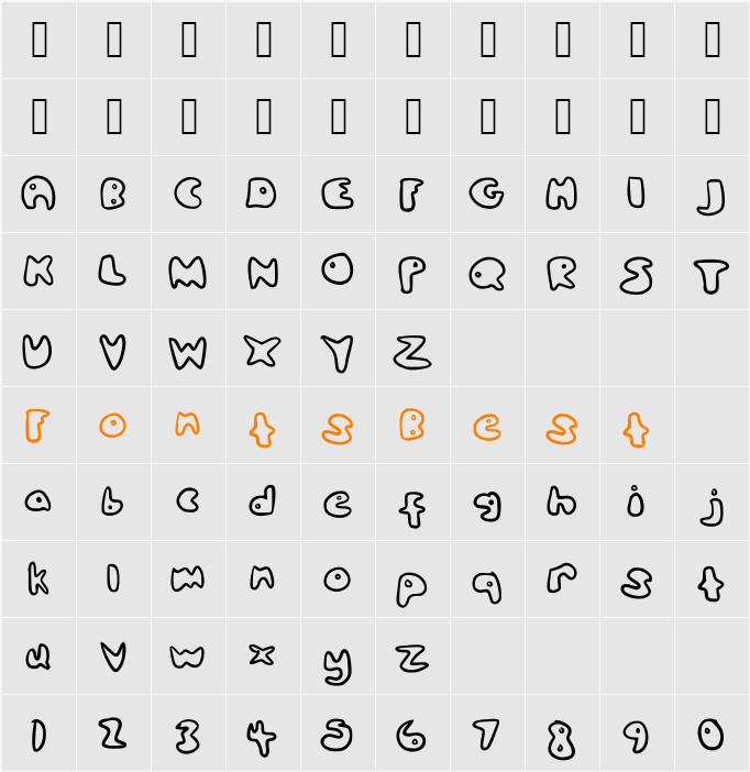 Bloop Character Map