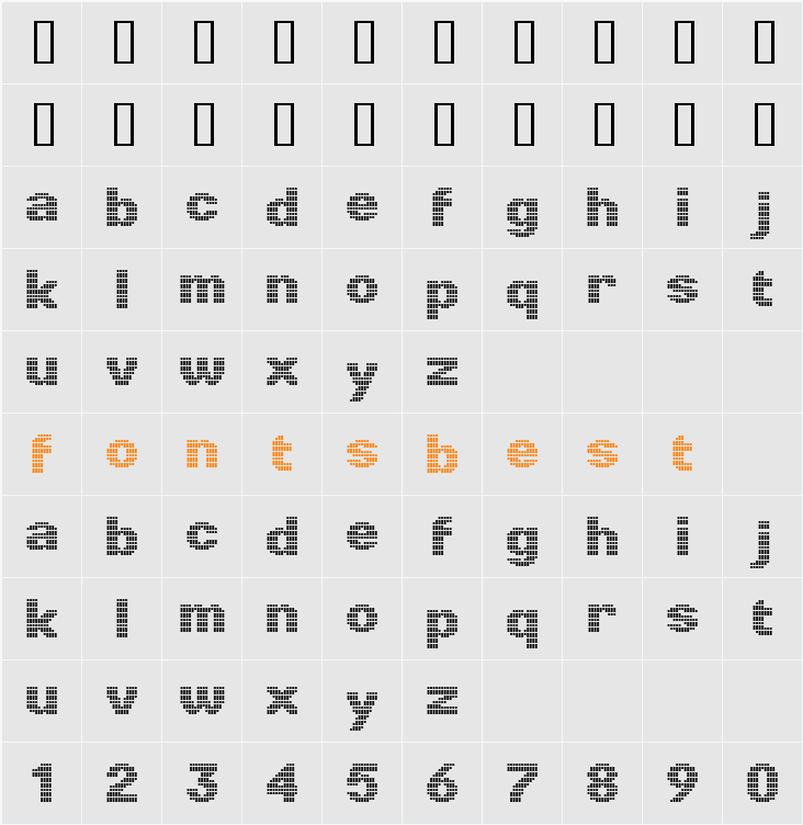 LTPunkt Character Map