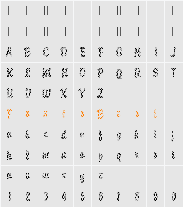 Brody36 Becker Character Map