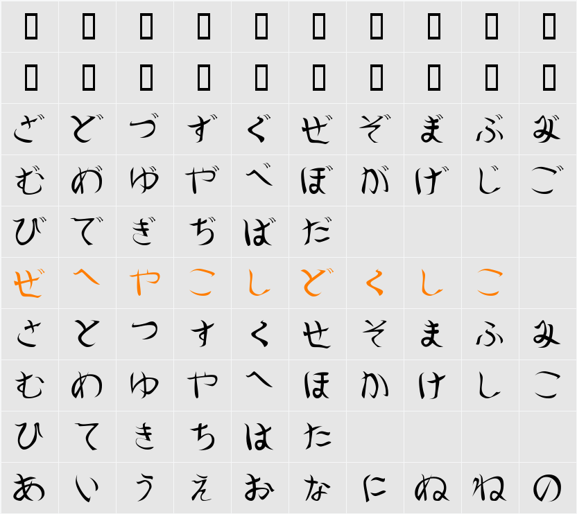 Kasmir Character Map