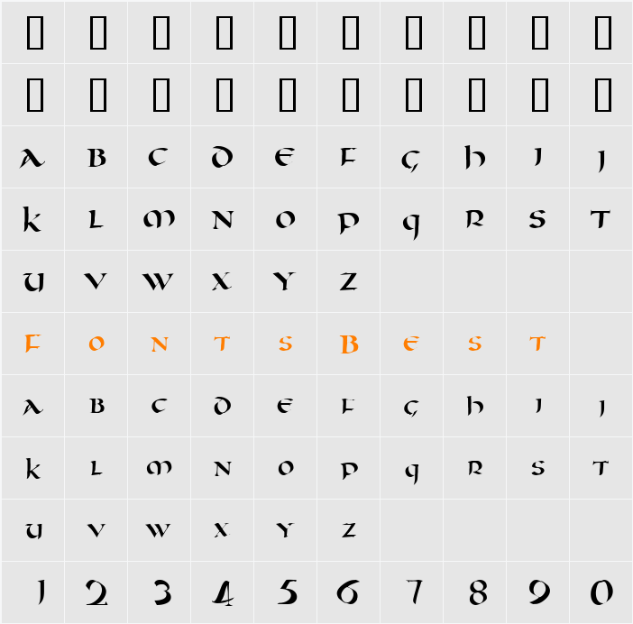 Oncial Character Map