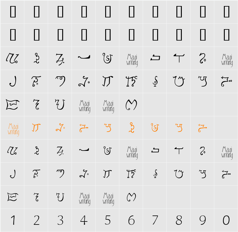 Magi Writing Character Map