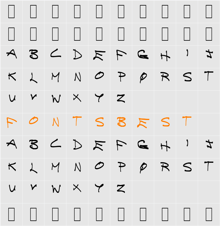 Brainless Thoughts Compact Character Map