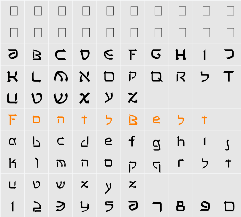 Rashela Character Map