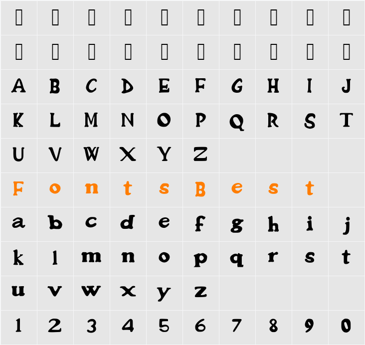 BonesOfGaramond Character Map