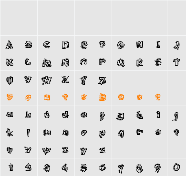 OWOErratic3-D Character Map