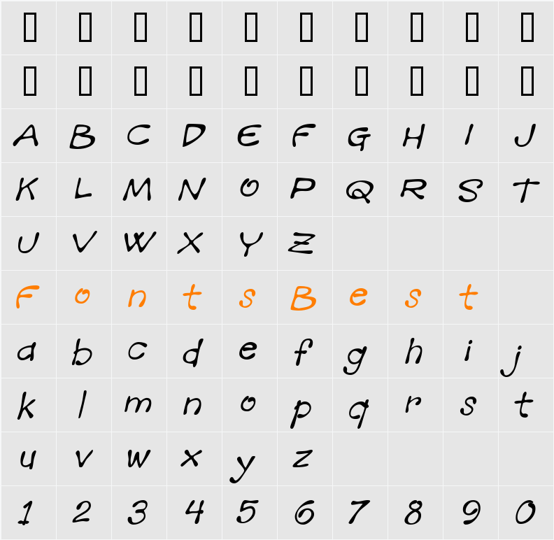 Mandingo BTN Character Map