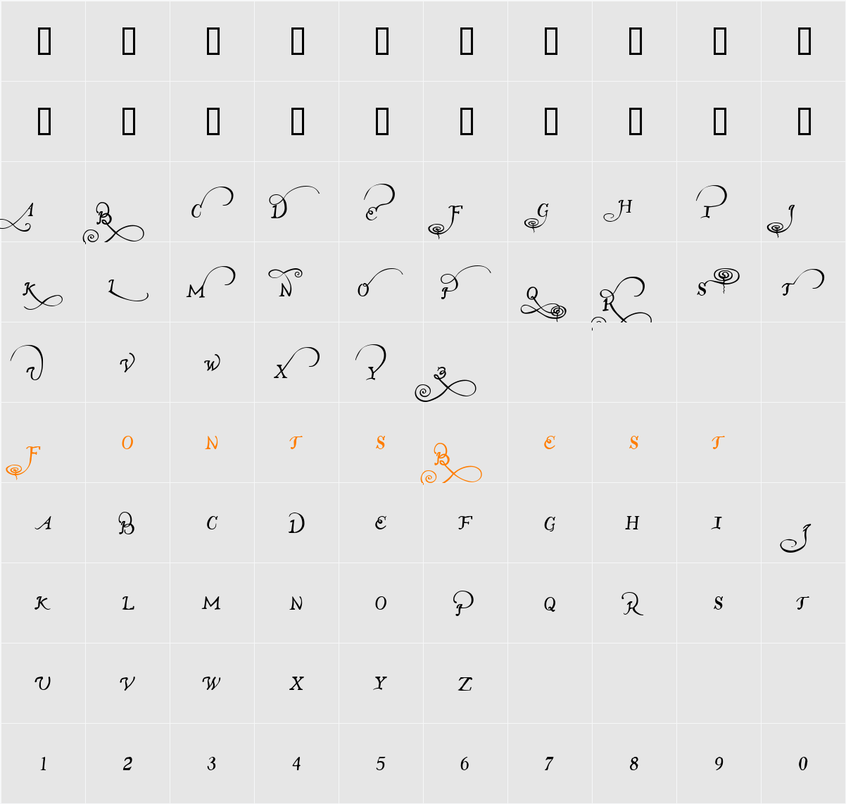 John Speed Character Map