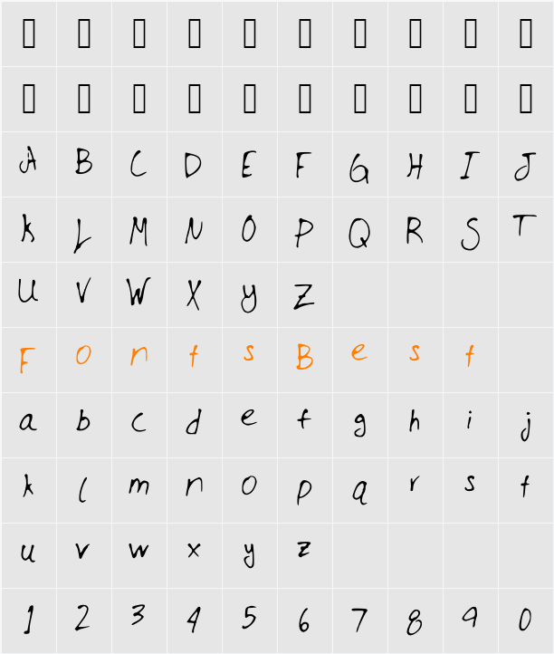JMillmanuscript Character Map