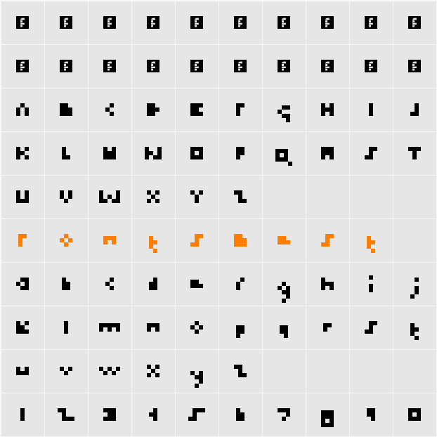 the tiniest font Character Map