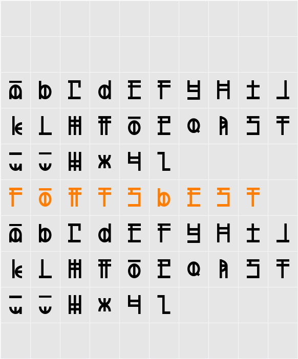 defeated Character Map