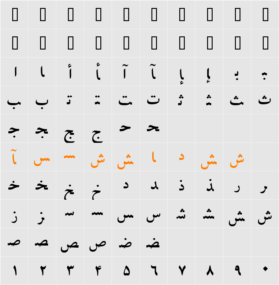 PersianLotosSSK Character Map