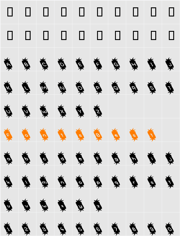 Optimistic Pessimist Character Map