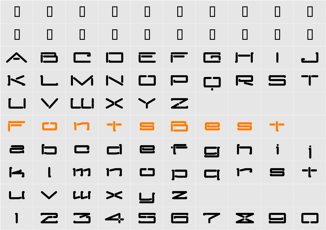 MKUltra Character Map