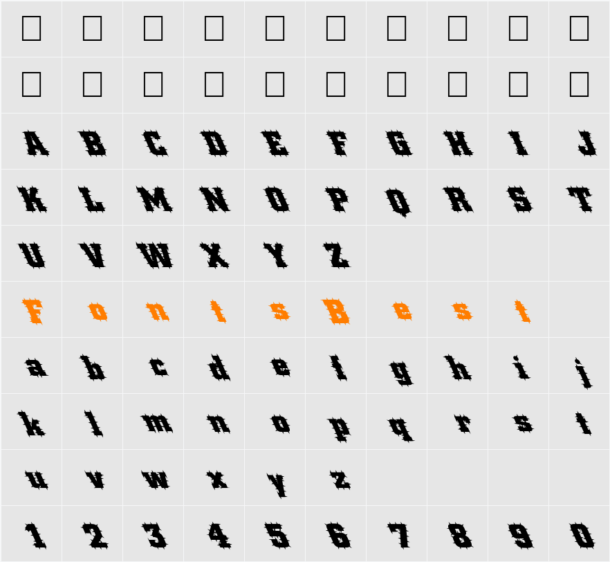 FZ BASIC 53 SPIKED LEFTY Character Map