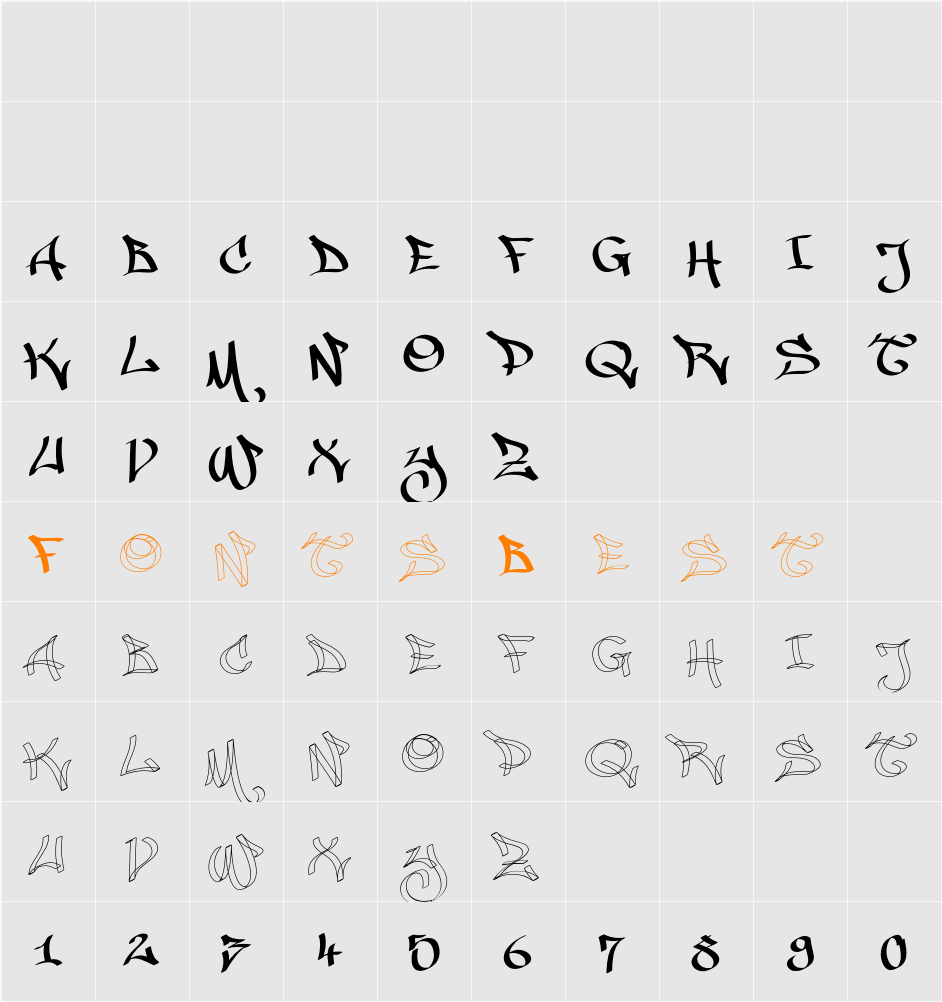 MALICE Character Map