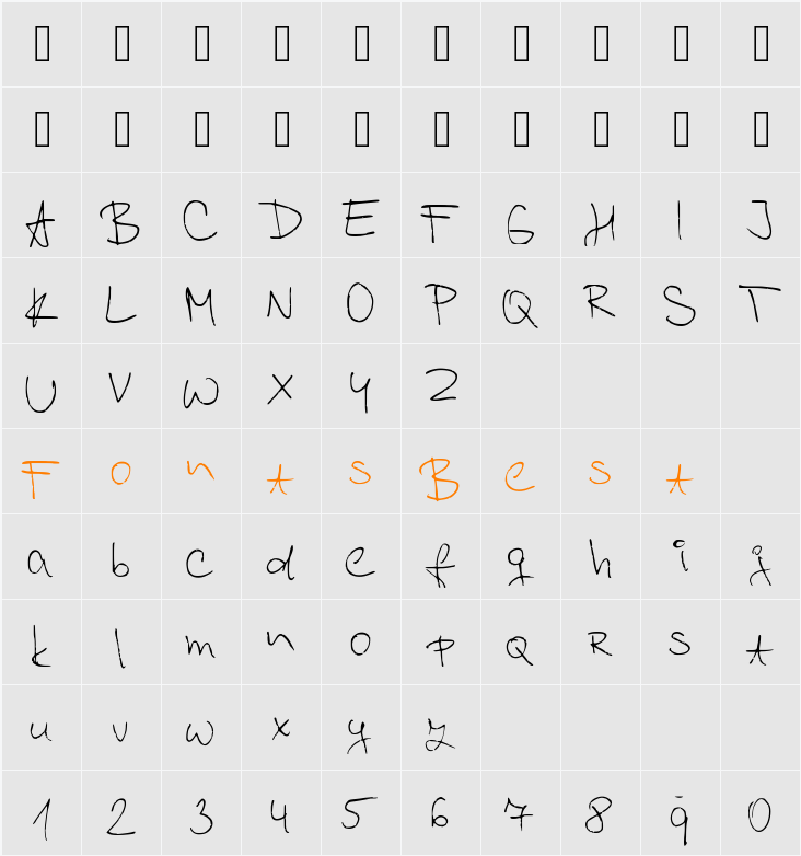 Kordulova Character Map