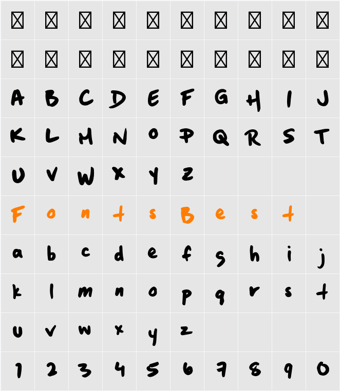 Boxing Wizards Character Map