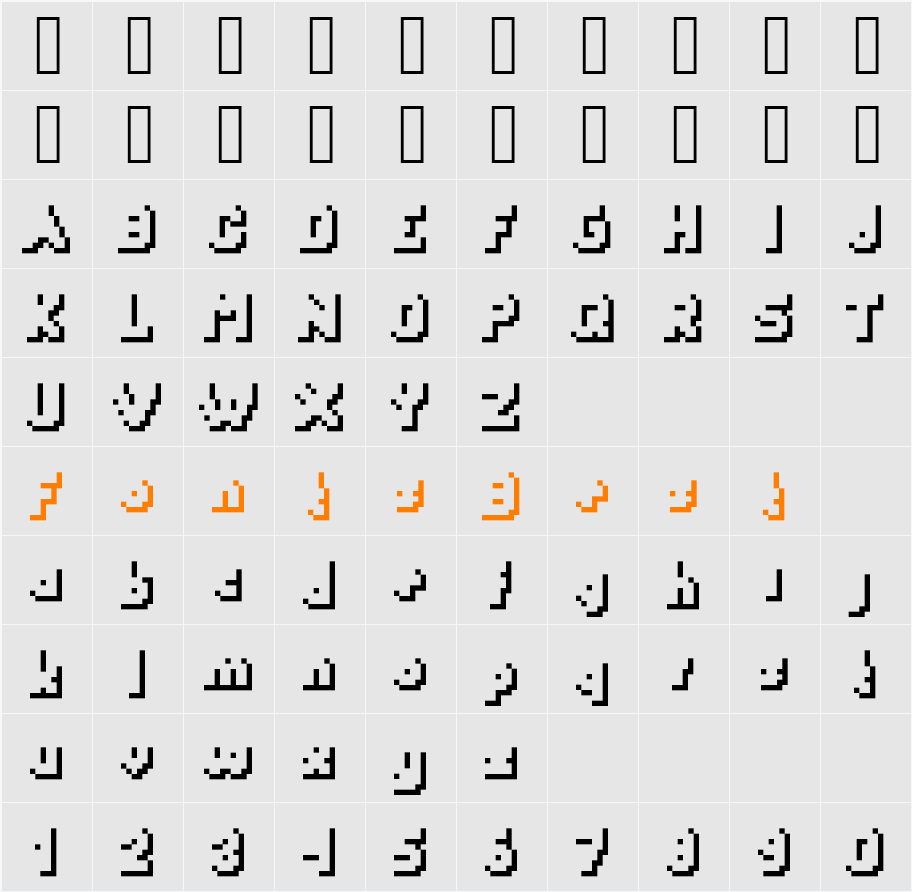 YetBumblerShadow Character Map