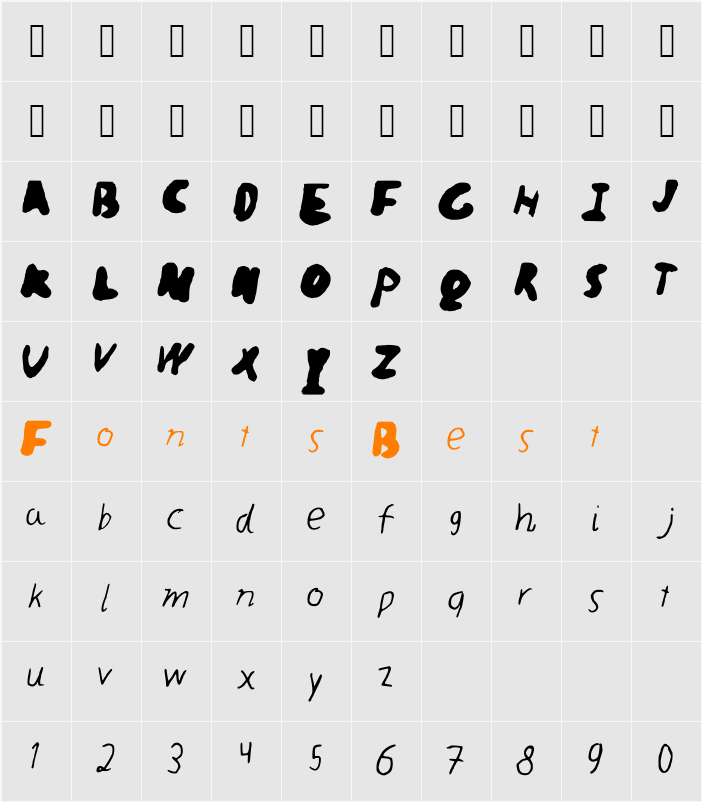 realme Character Map