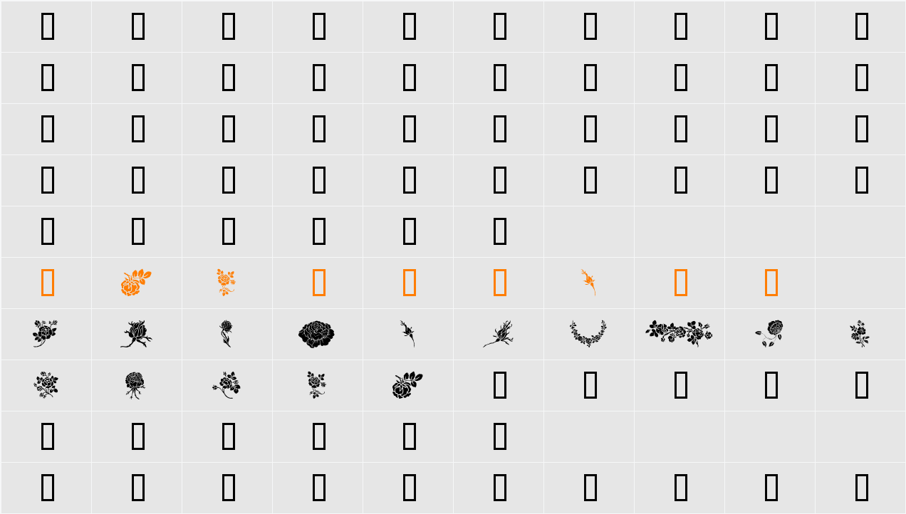 Rosegarden Character Map