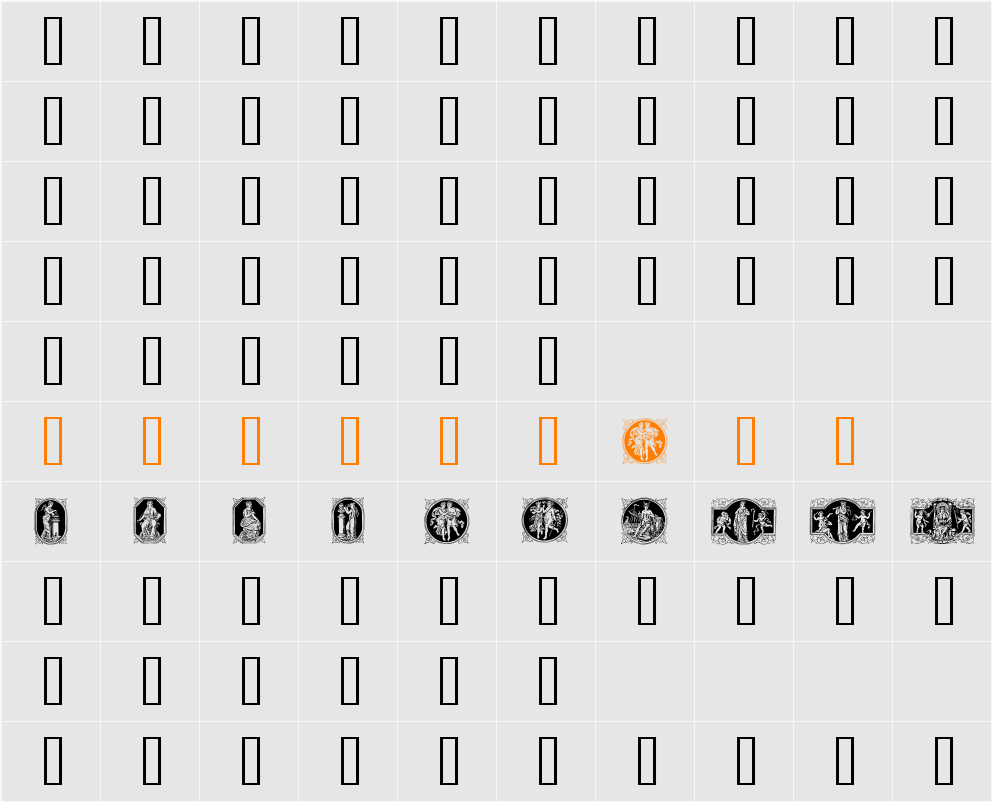 En klassisk Maaned Character Map