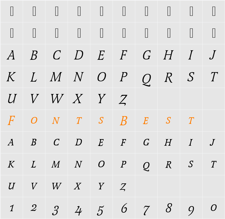 LatienneSCTReg Character Map