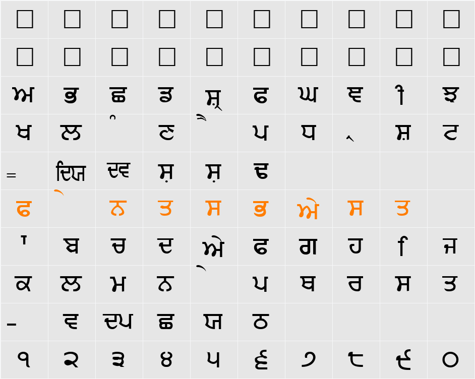 Sandhu01 Character Map