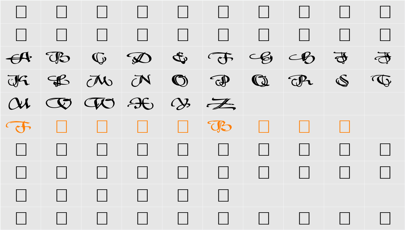 ScuttleButtNew Character Map