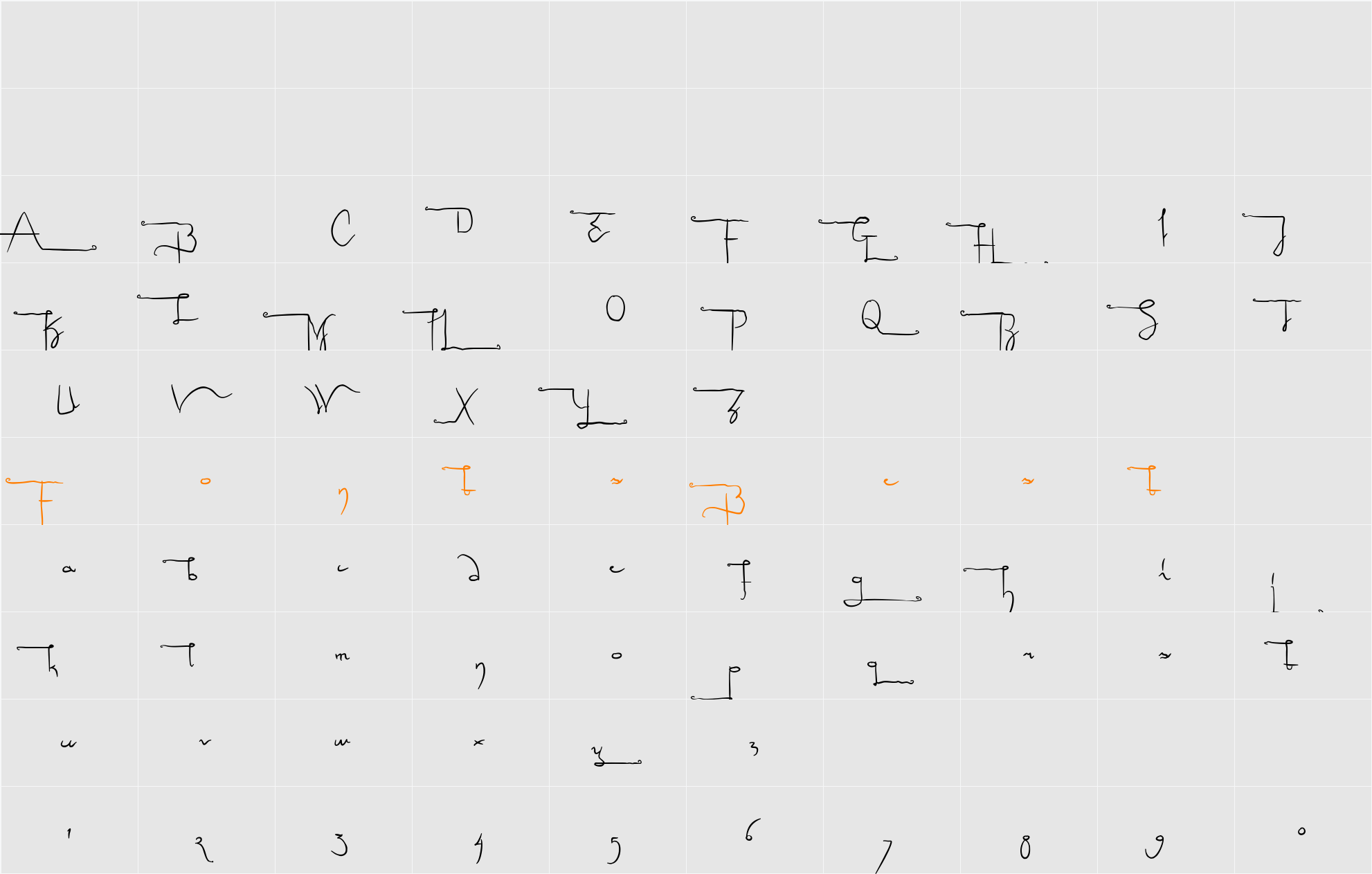 Sculptors Hand Character Map