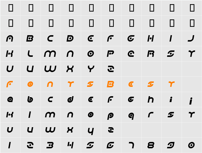 Planetary Orbiter Character Map
