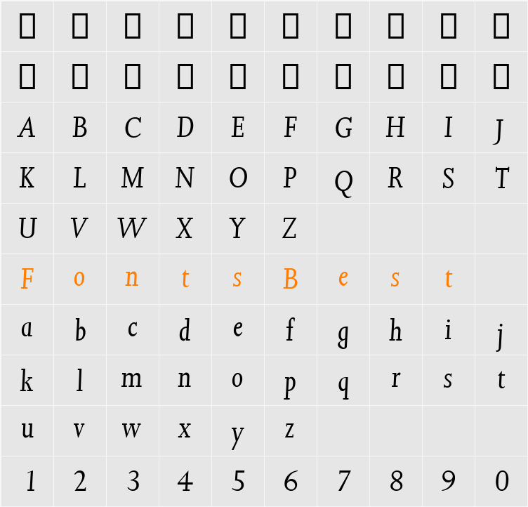 Joanna MT Character Map