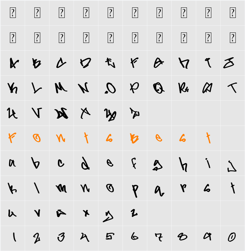 Gladiator Gruel Character Map