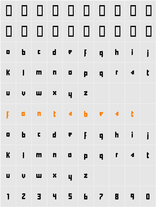 Y2K Friendly Future Character Map