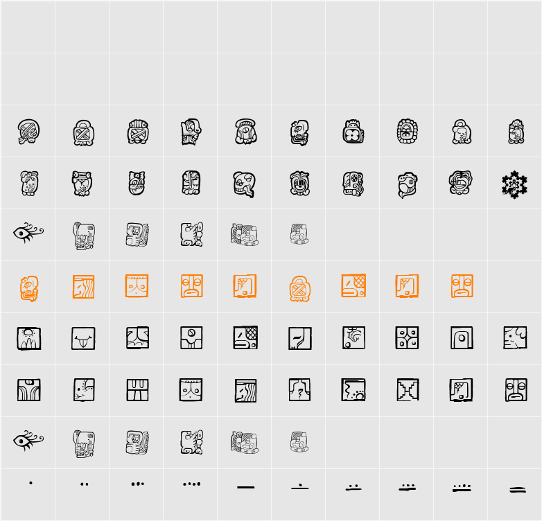 MAIA ideograph Character Map