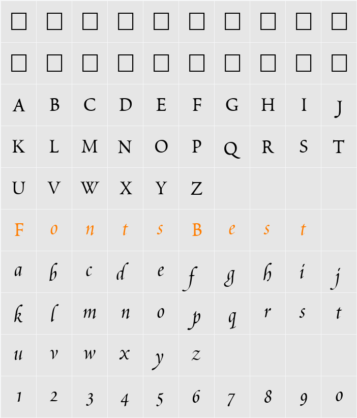 ScriptoriaSSK Character Map