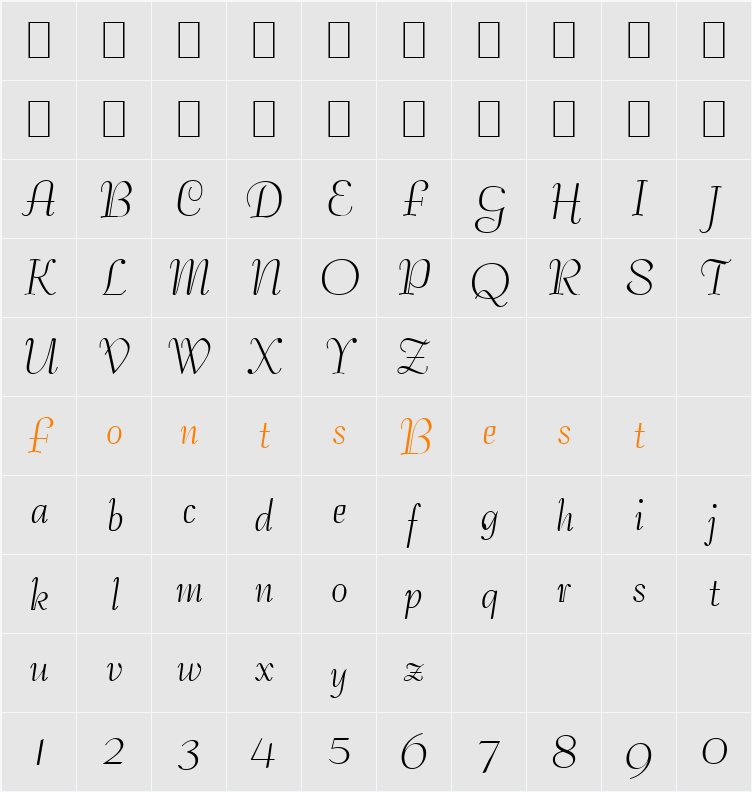 Safrole Character Map