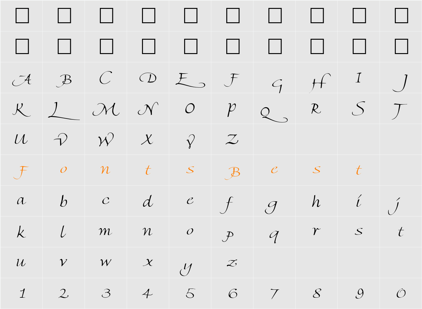 PT Florentine Swash Caps Character Map