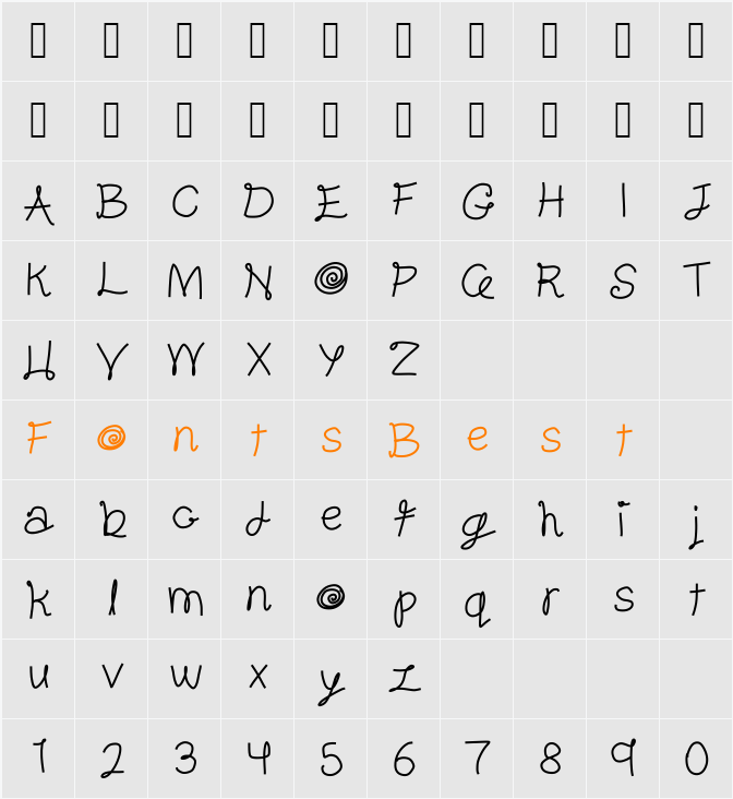 Gentleman Character Map