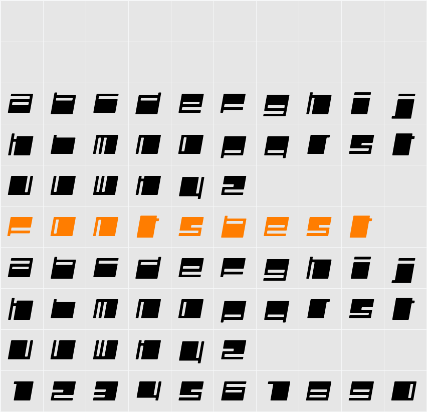 Polydiscous Character Map