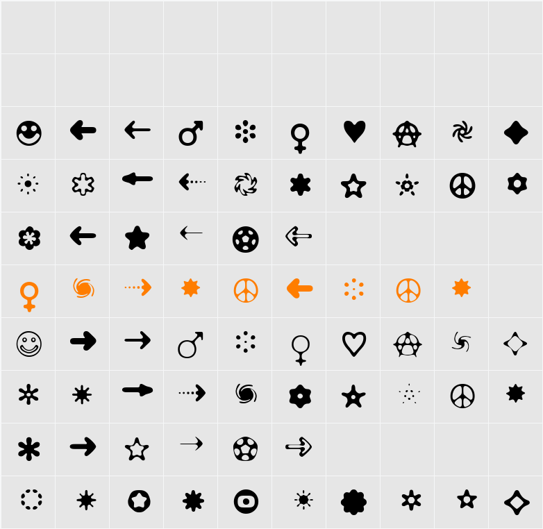 Distro Bats Character Map