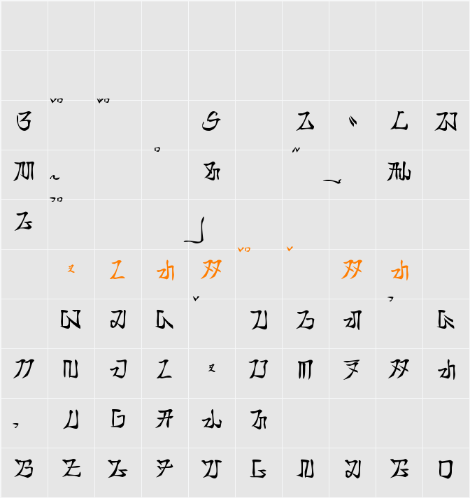 tamada - aksara sunda Character Map
