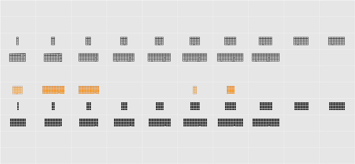Pica Hole - Grids Character Map