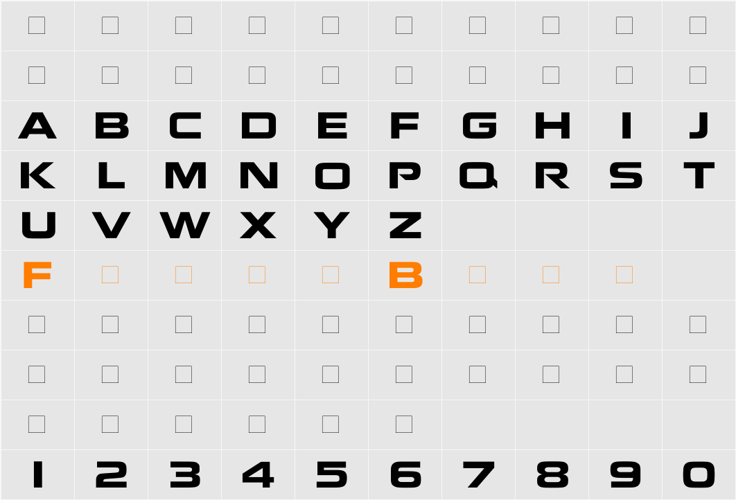 NokiaKokia Character Map