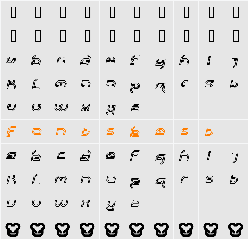 Submit Character Map