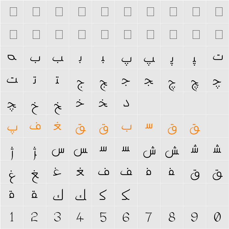 Hiyal Kolyazma2 Character Map