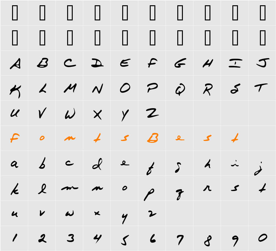 Kendaia Character Map
